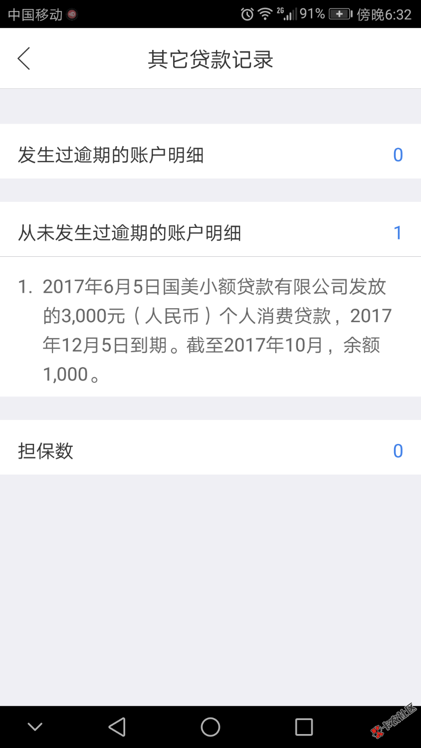 都说手机贷，信而富上征信，逾期4个月也没看见啊，几十个口子就美借出现了 ...76 / 作者:撸啊撸吧 / 