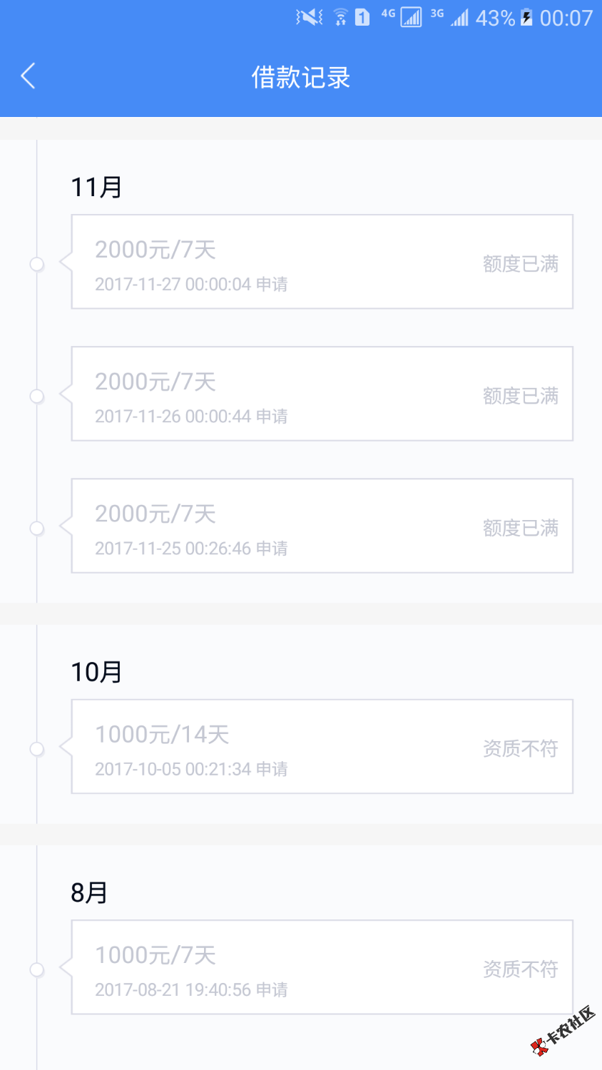 这样都没额度了。你们还要每天等吗？51 / 作者:百搭一下 / 