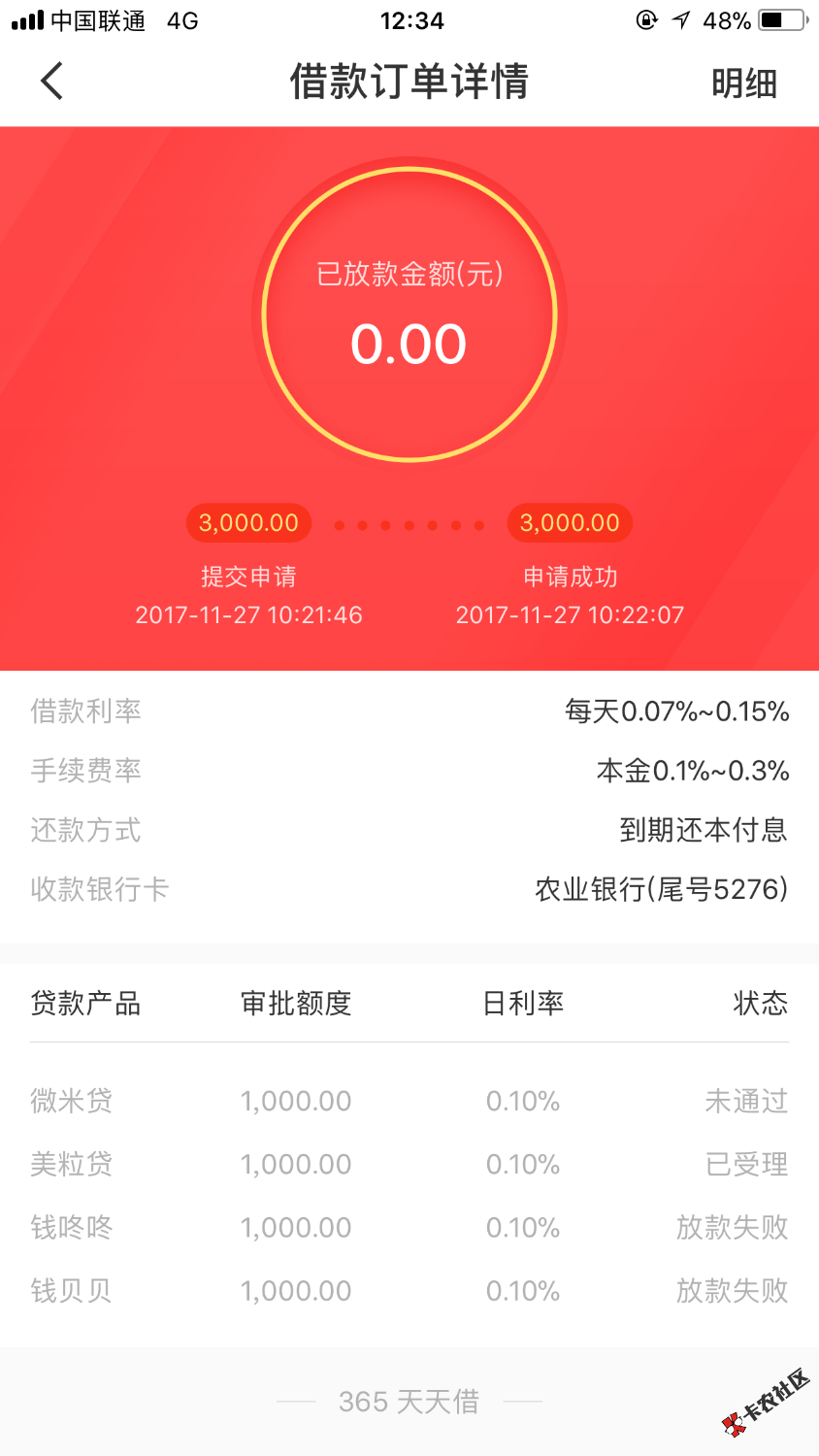 这TM是啥玩意93 / 作者:卡皇-旅途 / 