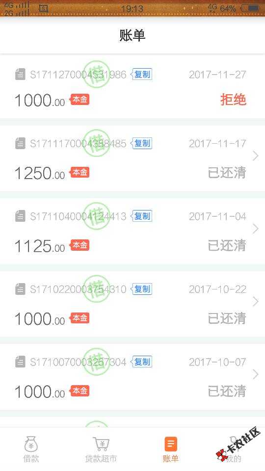 大家小心贷款123啊23 / 作者:xjhcl1980 / 