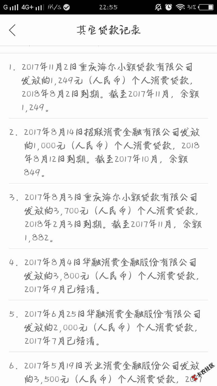 重庆海尔金融公司是哪些网贷啊，上征信的，一下子两个 ...69 / 作者:宸宸Mr印 / 