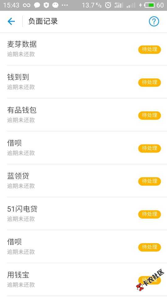 这样回答有没有毛病63 / 作者:無7274 / 