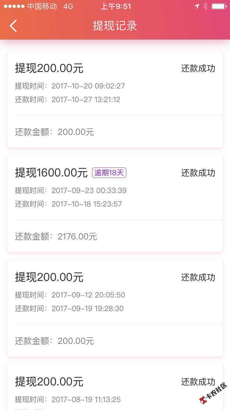 小牛闪贷逾期一天还能再借出来吗？78 / 作者:ylj853976 / 