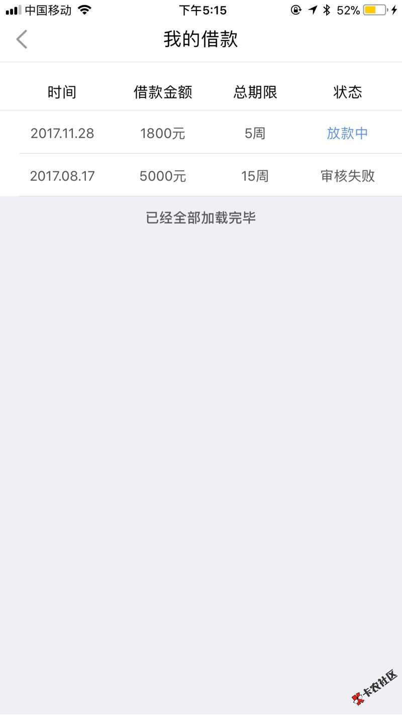 早上10点到现在终于能提交了93 / 作者:广东马保国 / 