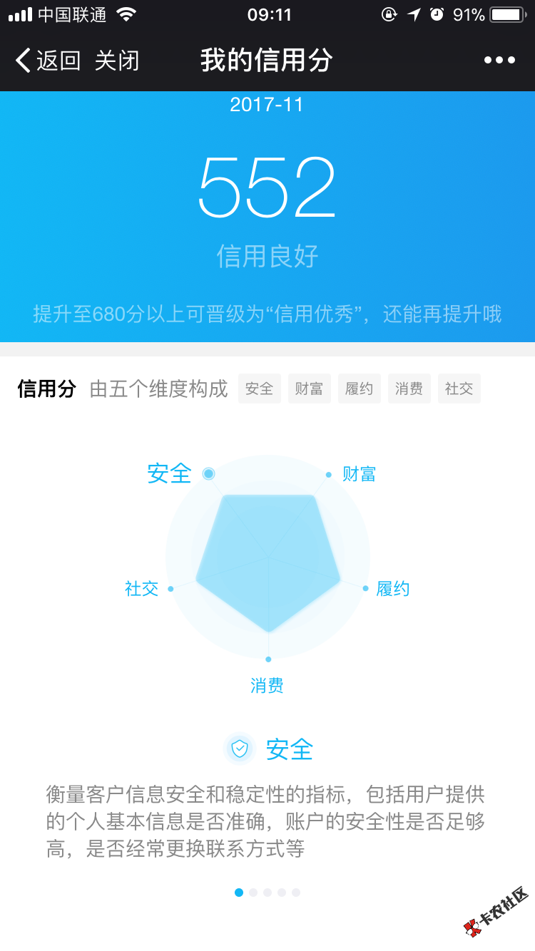 都不知道你们开通腾讯信用分干啥。开通了就能有微粒贷了？支付宝13星当时不 ...38 / 作者:撸啊撸9764m / 