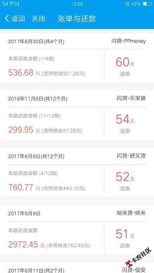 闪银倒闭了，刚打客服电话，昨天倒闭了，老铁们钱不用还了。 ...9 / 作者:緣來試伱 / 