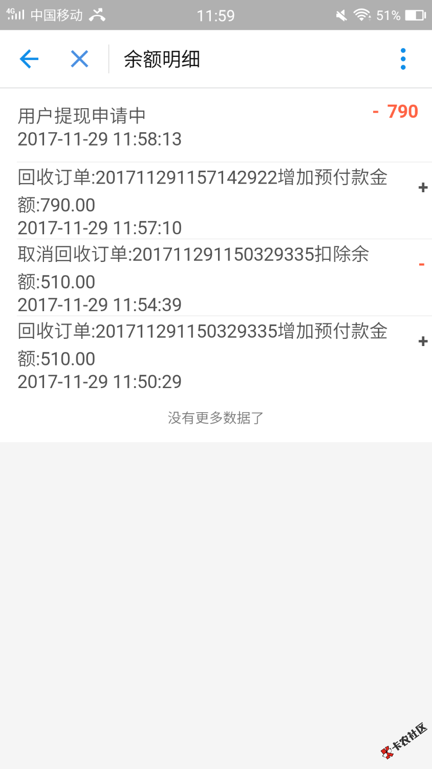 支付宝关注乐租有个信用回收上面写550以上都可以我是612负面一堆选了个X给 ...18 / 作者:咎AP / 