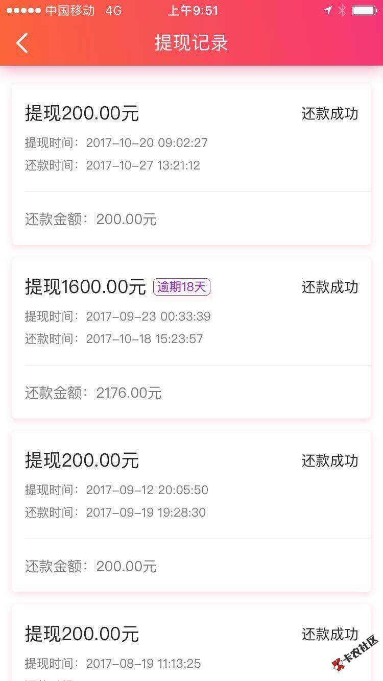 小牛闪贷现在套路吗？之前借了好多次63 / 作者:hu861102 / 