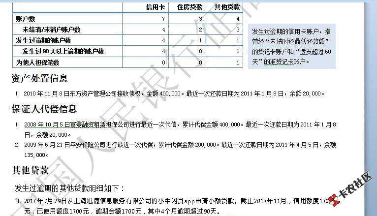 小牛闪贷逾期一天要不要紧34 / 作者:hu861102 / 
