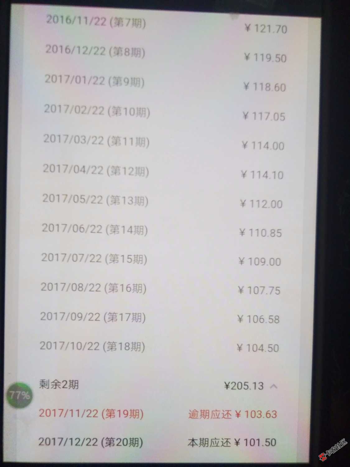 老铁们！微信微粒贷逾期7天啦！剩下两期一次性还进去！还能借吗？求解答！ ...42 / 作者:小凯霸气 / 