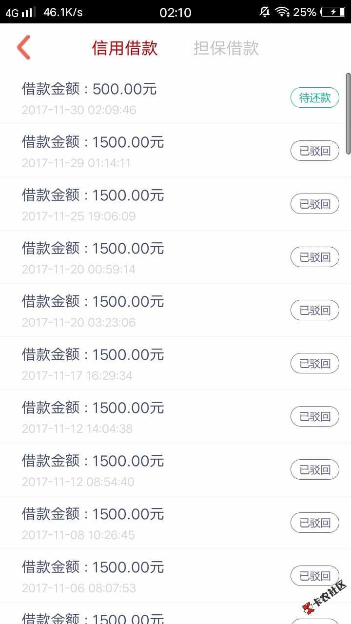 先花额度变500了一点击就是待还款14 / 作者:tianyi520 / 
