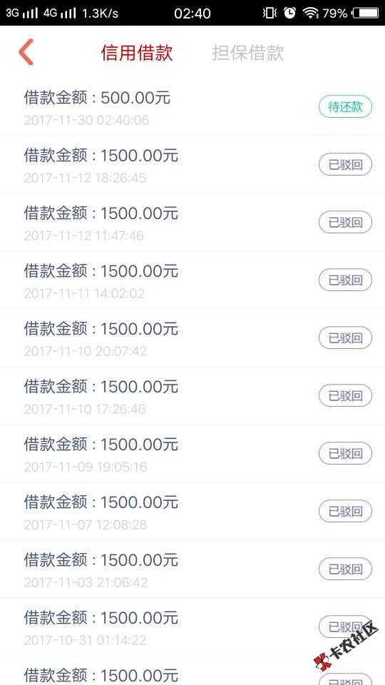 先花额度变500了一点击就是待还款22 / 作者:Taoba! / 