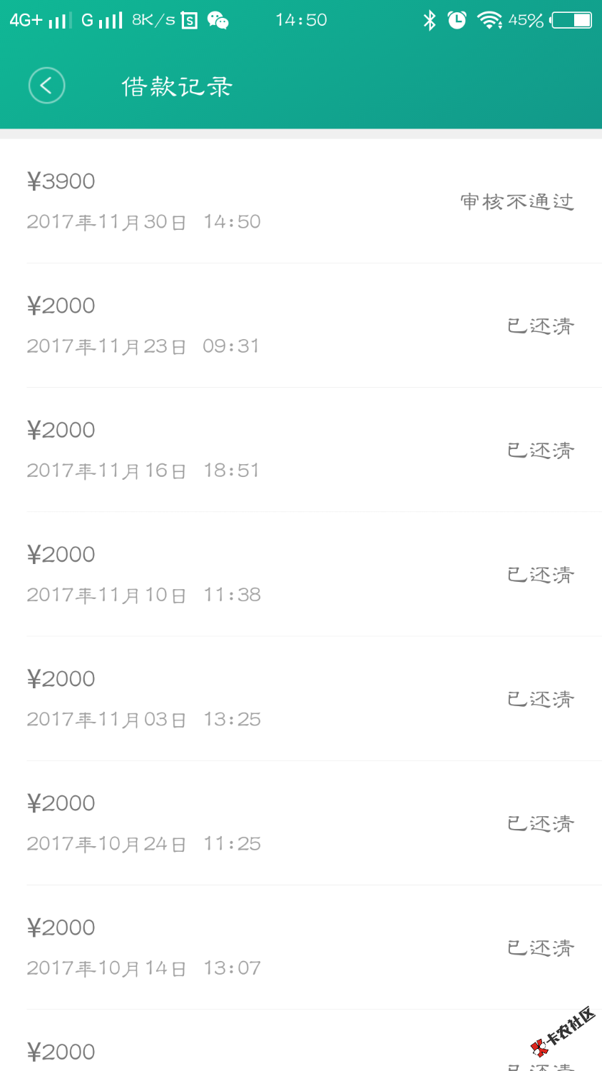 借钱快，涨了1900额度，总共3900额度，申请秒拒！19 / 作者:威武 / 
