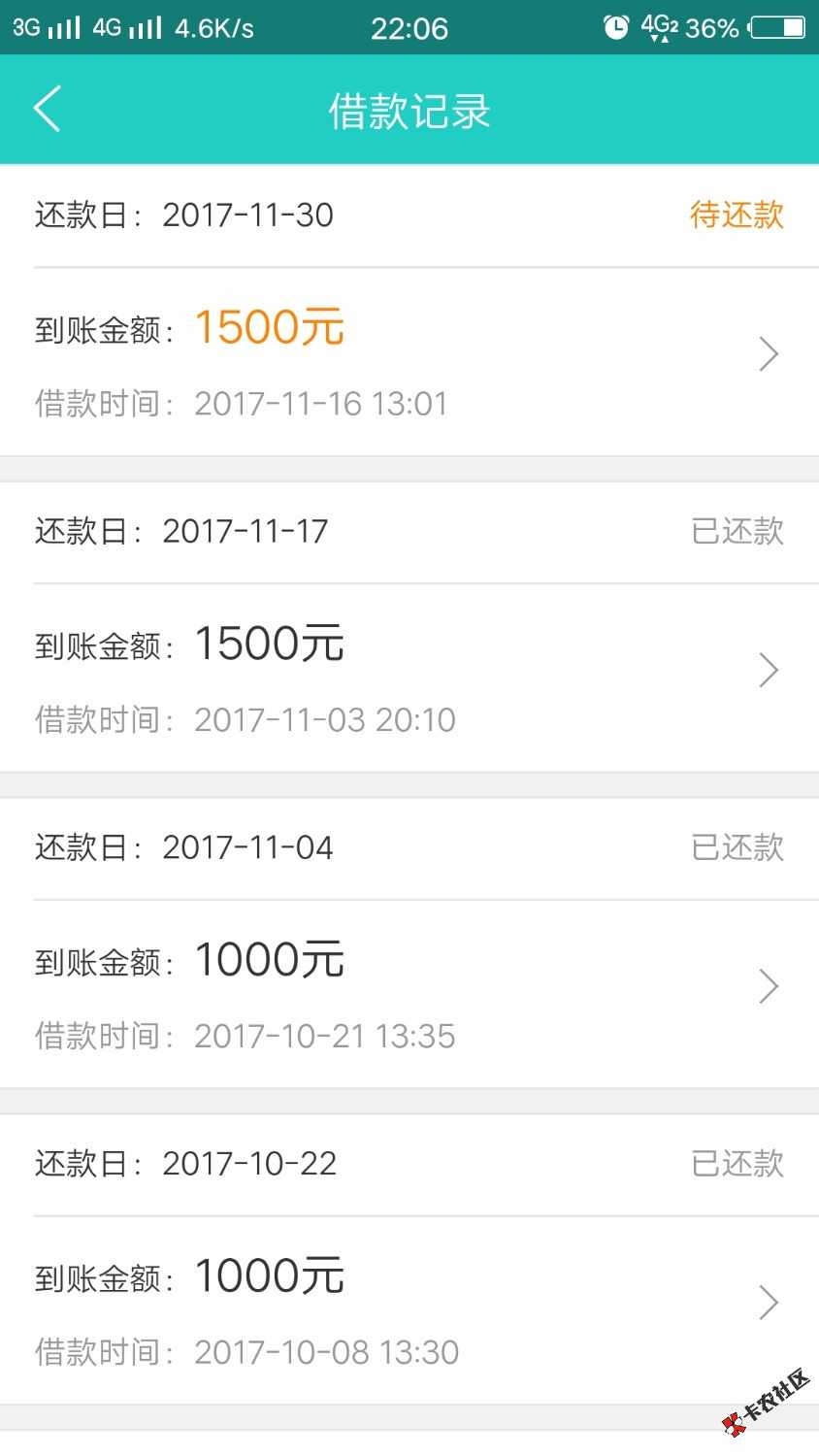 全能借款，套路吗？上不上征信。10 / 作者:Taoba! / 
