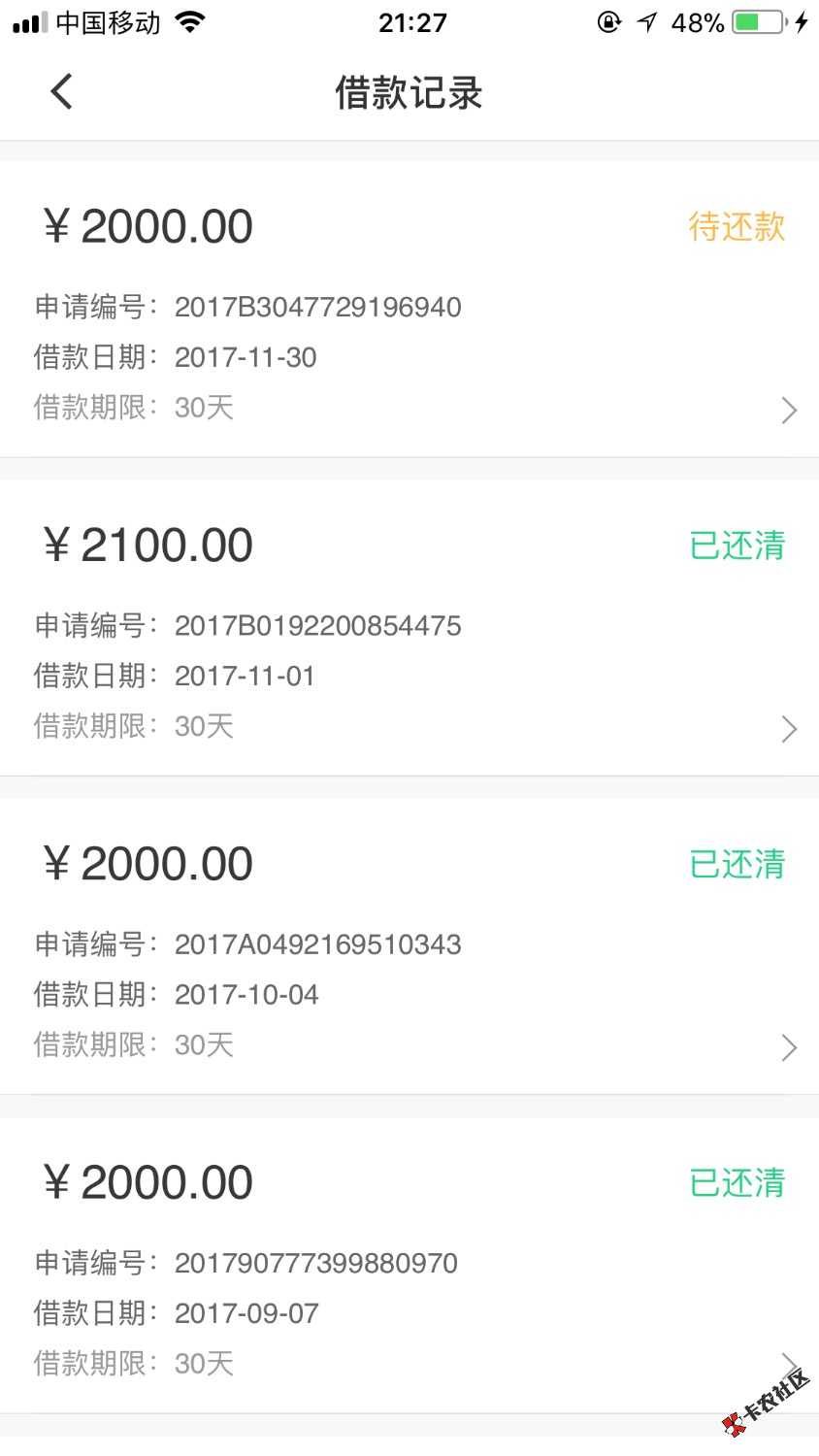 今天刚还的贷上钱，碰碰运气申请了，结果秒通过。不过放款方是海南银行了。 ...91 / 作者:‘✿only / 