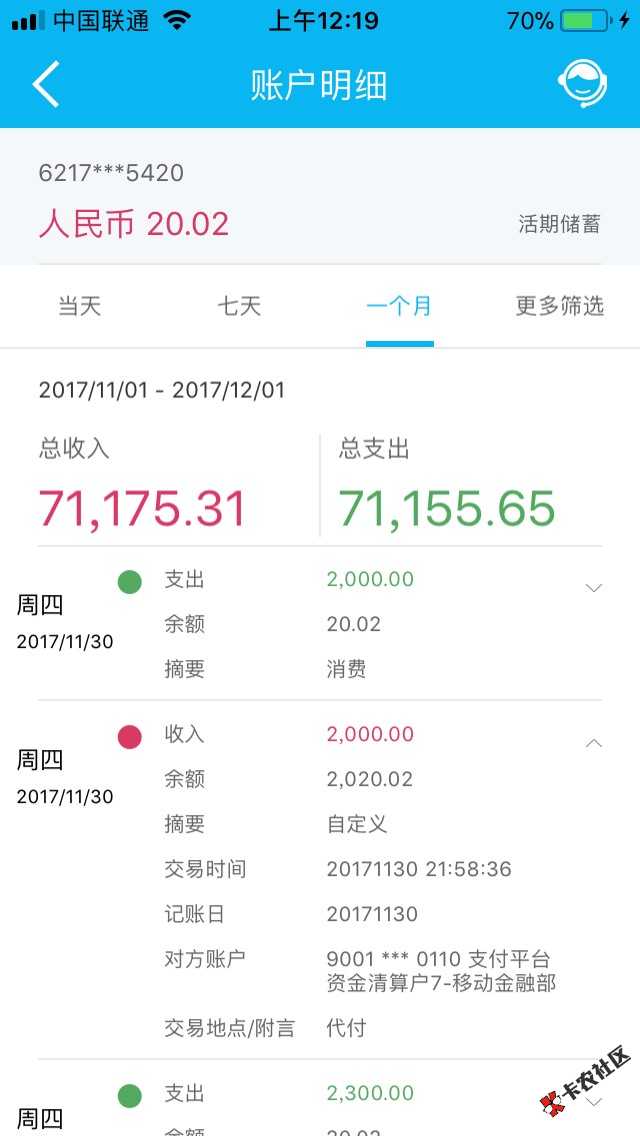 今天刚还的贷上钱，碰碰运气申请了，结果秒通过。不过放款方是海南银行了。 ...32 / 作者:A淡淡烟草味 / 