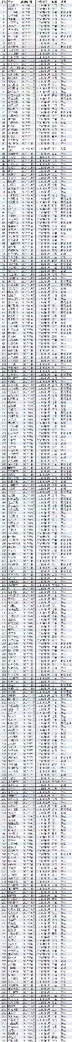 都跑路了？22 / 作者:惯性深拥欲瘾愈 / 