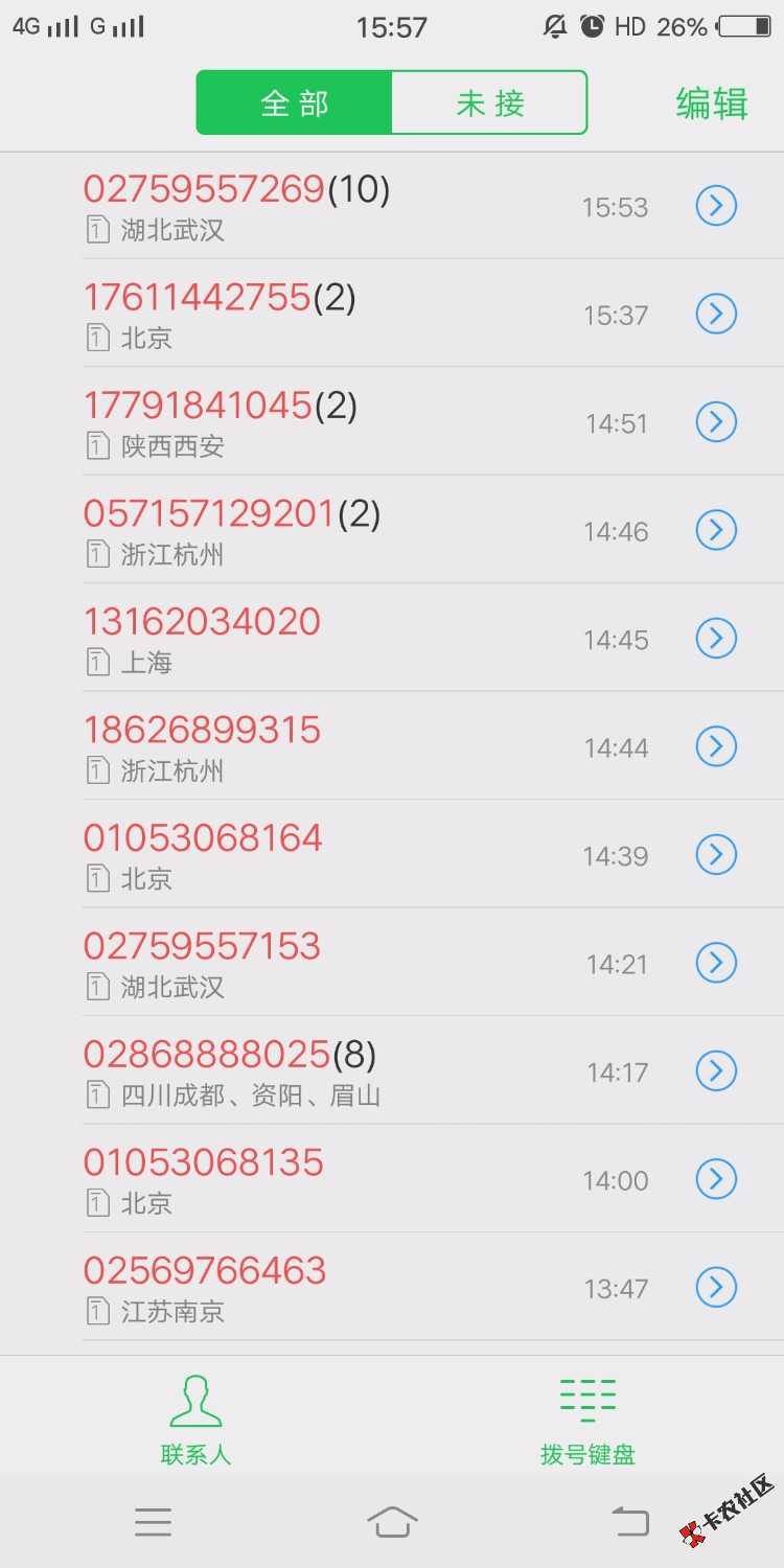 截止4点，已有40个电话了，坚持89 / 作者:唐志生 / 
