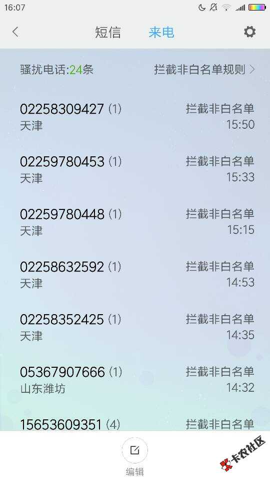 截止4点，已有40个电话了，坚持94 / 作者:三水某 / 