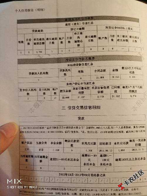 狂风骤雨前死一般的寂静，麻痹来几个催收聊聊天，已经三个口子逾期了，明天 ...97 / 作者:秦仲天 / 