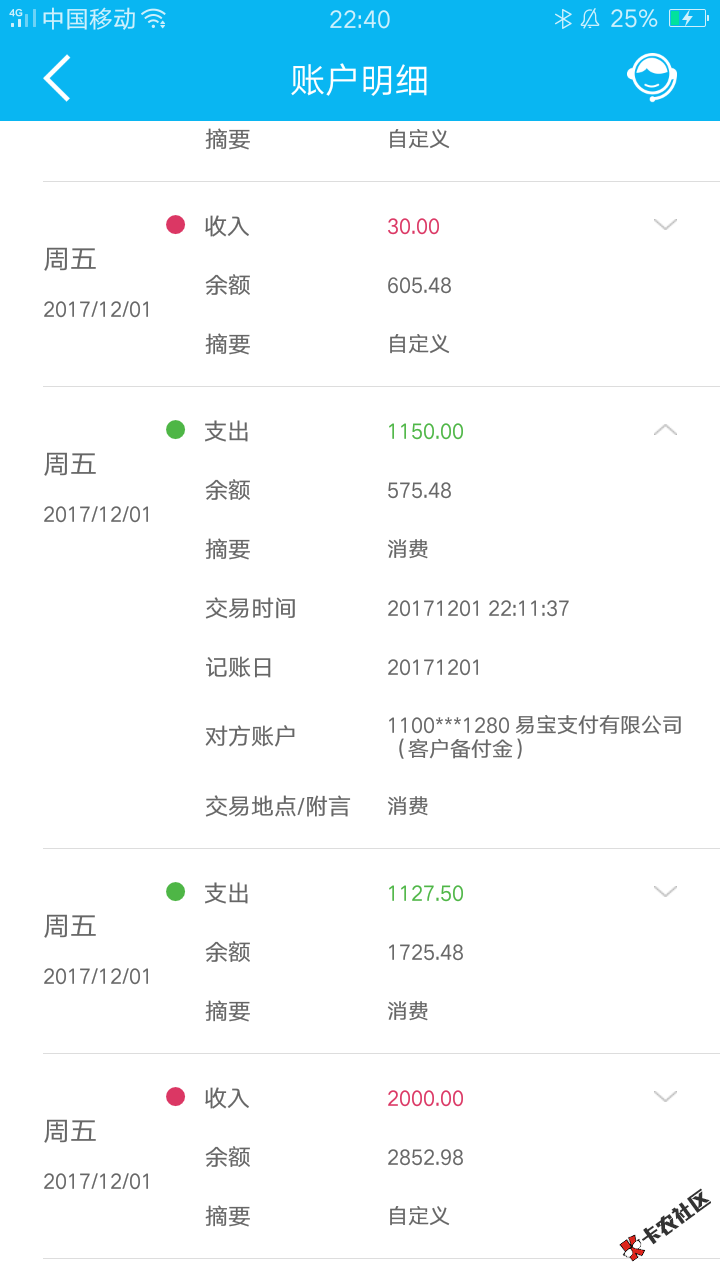 这是哪个口子扣的没声没响的哪位老哥知道34 / 作者:100多口子怎么还 / 