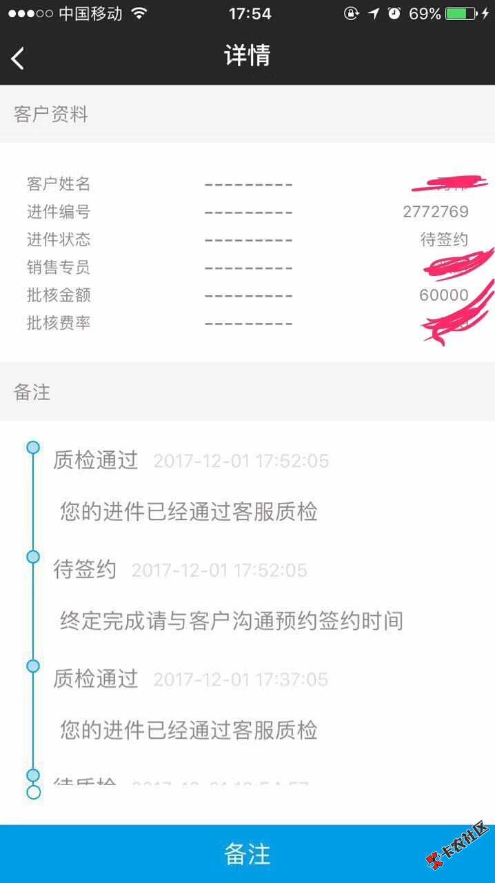 微粒贷88 / 作者:金筷子金融 / 