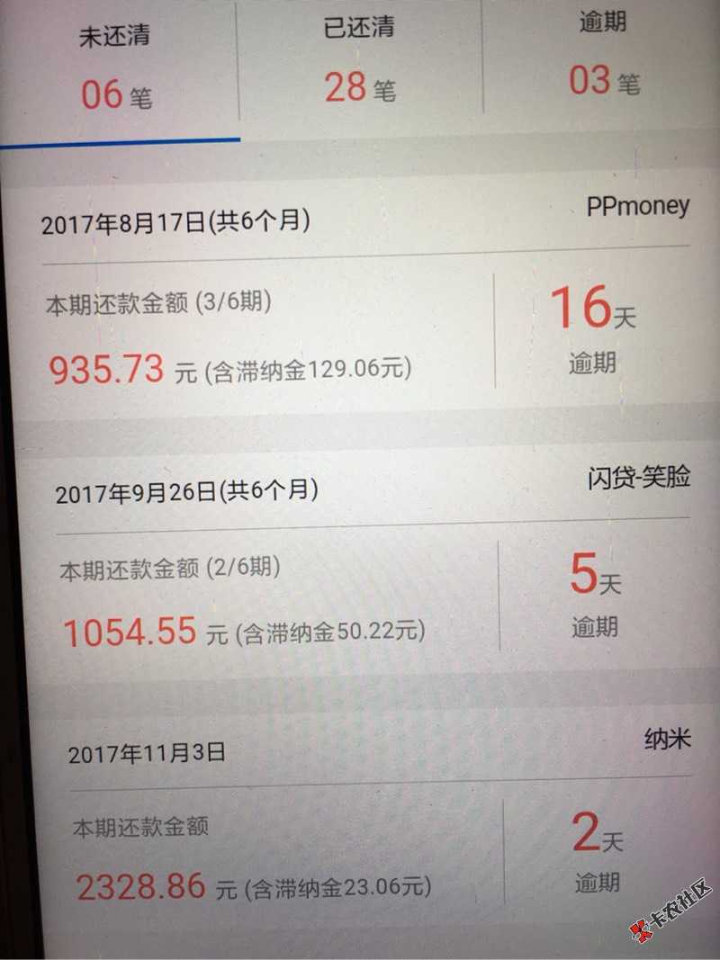 闪银pp万惠好像上征信吧？刚刚有个催收打电话说五点不还后果自负是想干嘛， ...7 / 作者:A淡淡烟草味 / 