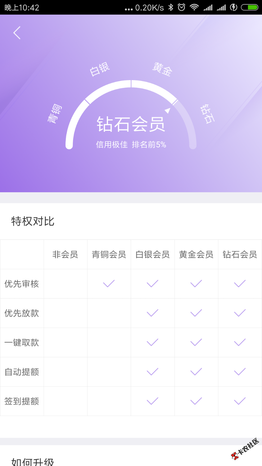 原子贷APP里面的月光足还款了，这个上征信所以必须还！可是还款后零额度了 ...79 / 作者:540742542 / 