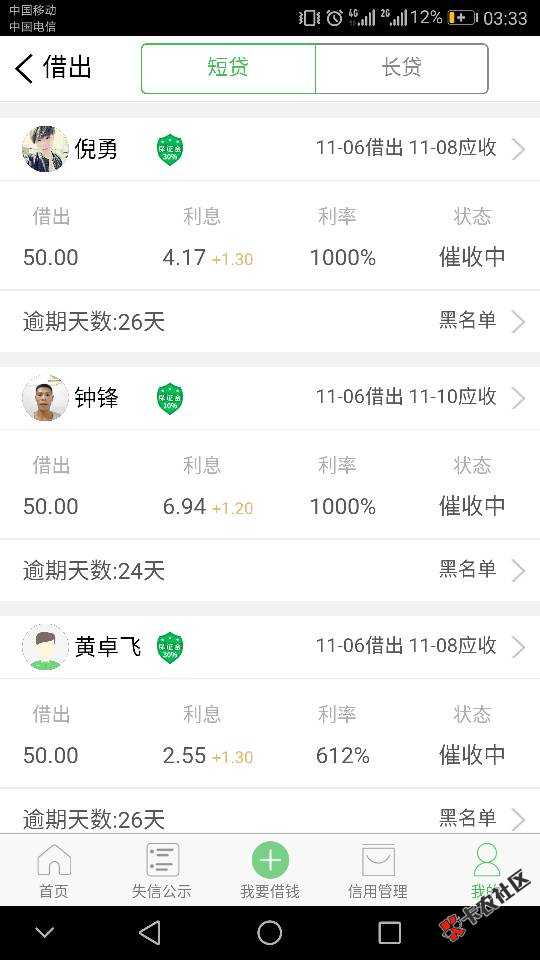 在天下无赖有借过钱的来看看90 / 作者:Edison丶 / 