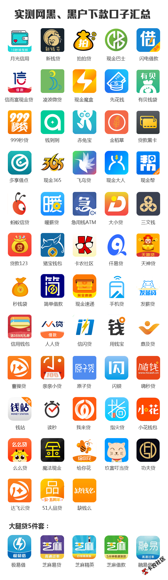 救命啊，全面逾期还有什么口子能下款，18 / 作者:晨晨111 / 