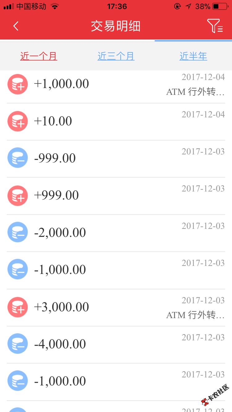 我被套路的口子原子贷3000拍拍贷2200水象分期2000蓝领贷2000花无忧1600你我 ...42 / 作者:深圳全职万金油 / 