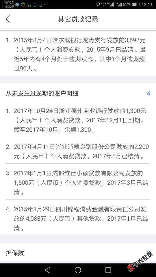 2345贷款王上不上征信套不套露96 / 作者:不服就干生死看淡 / 