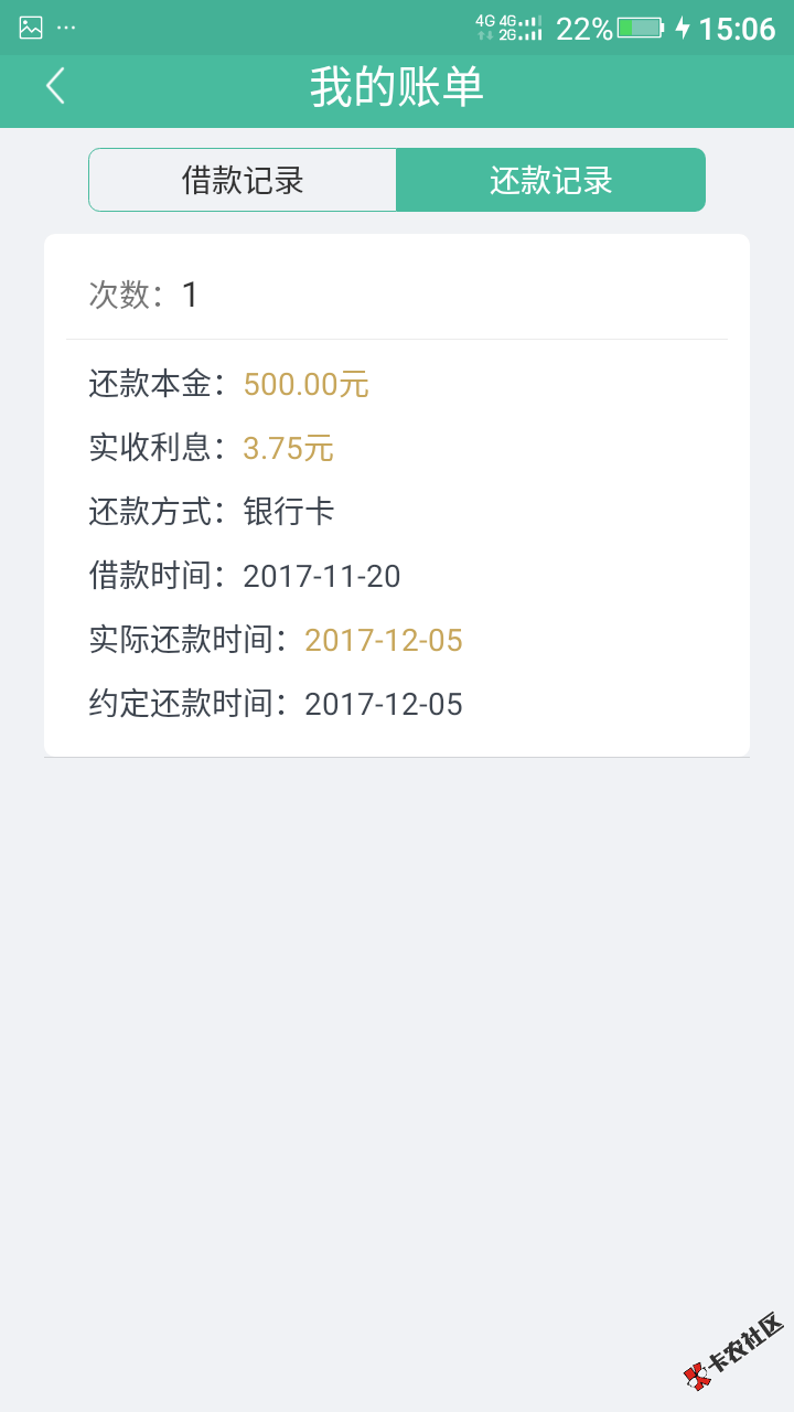 我期贷完美套路！！！还完就没了…………75 / 作者:18842670678 / 
