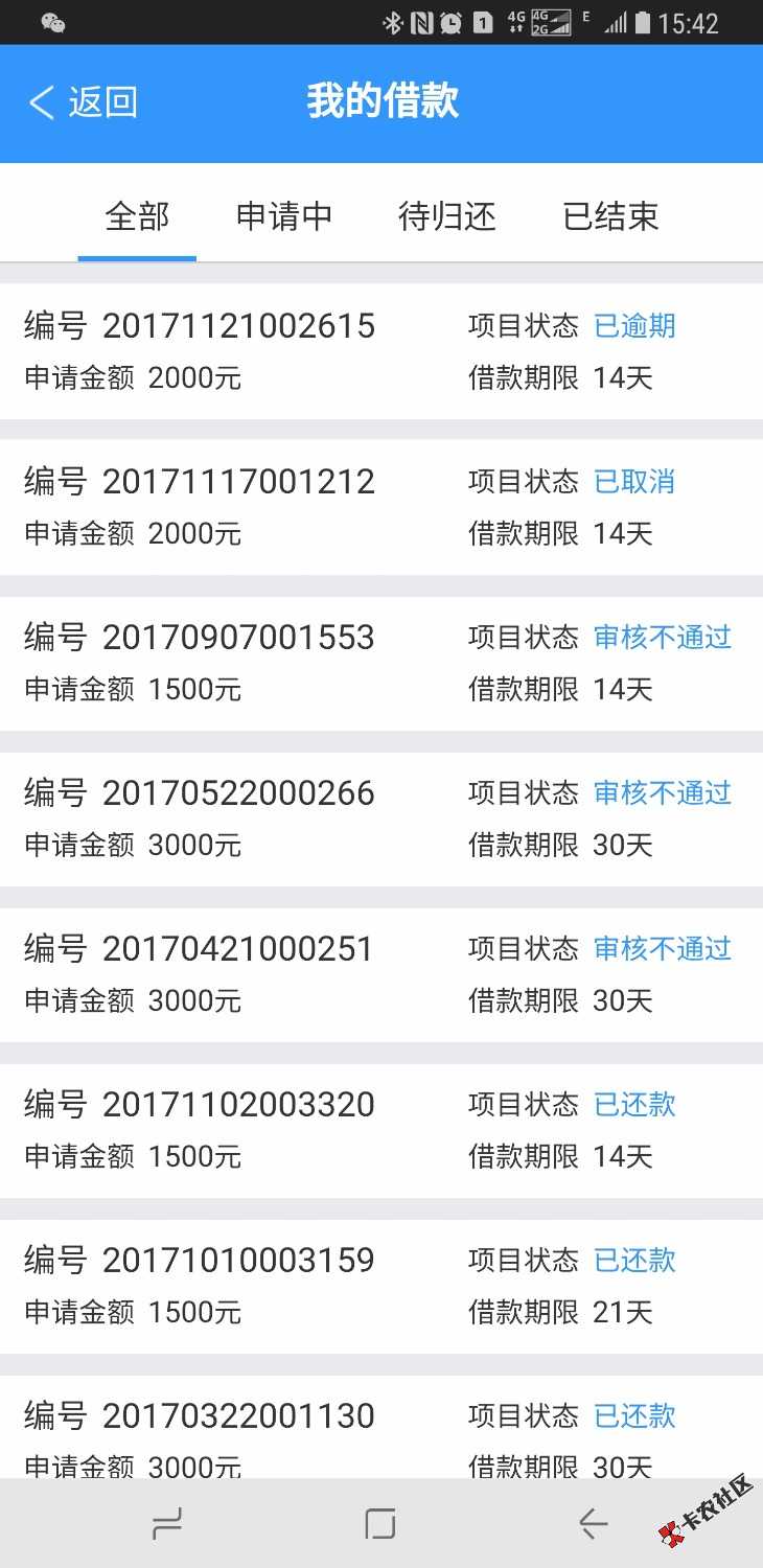 宋江贷今天开始逾期了61 / 作者:老勾 / 