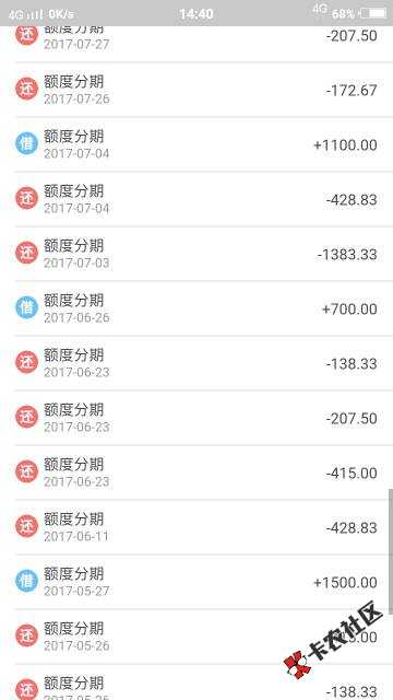 c了，刚跟玖富万卡的崔收协商还本金16000，居然不同意还让我等着上法庭 ...97 / 作者:蓝狐 / 