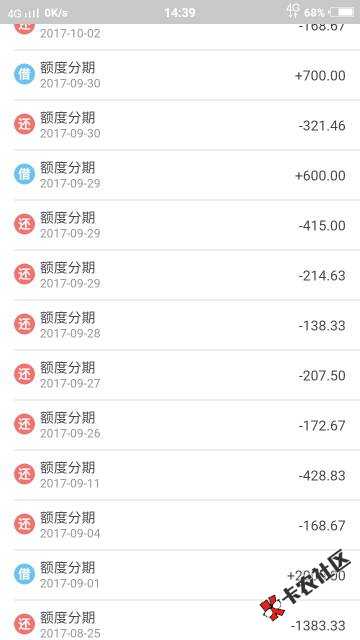 c了，刚跟玖富万卡的崔收协商还本金16000，居然不同意还让我等着上法庭 ...98 / 作者:蓝狐 / 