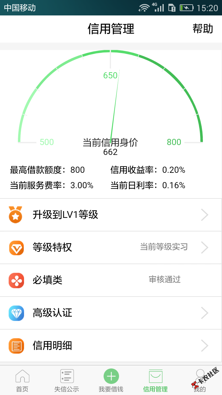 这个天下无赖还真能借到钱，我只是随便试试发了标还真有人立马给我投标。 ...47 / 作者:梦随心生 / 