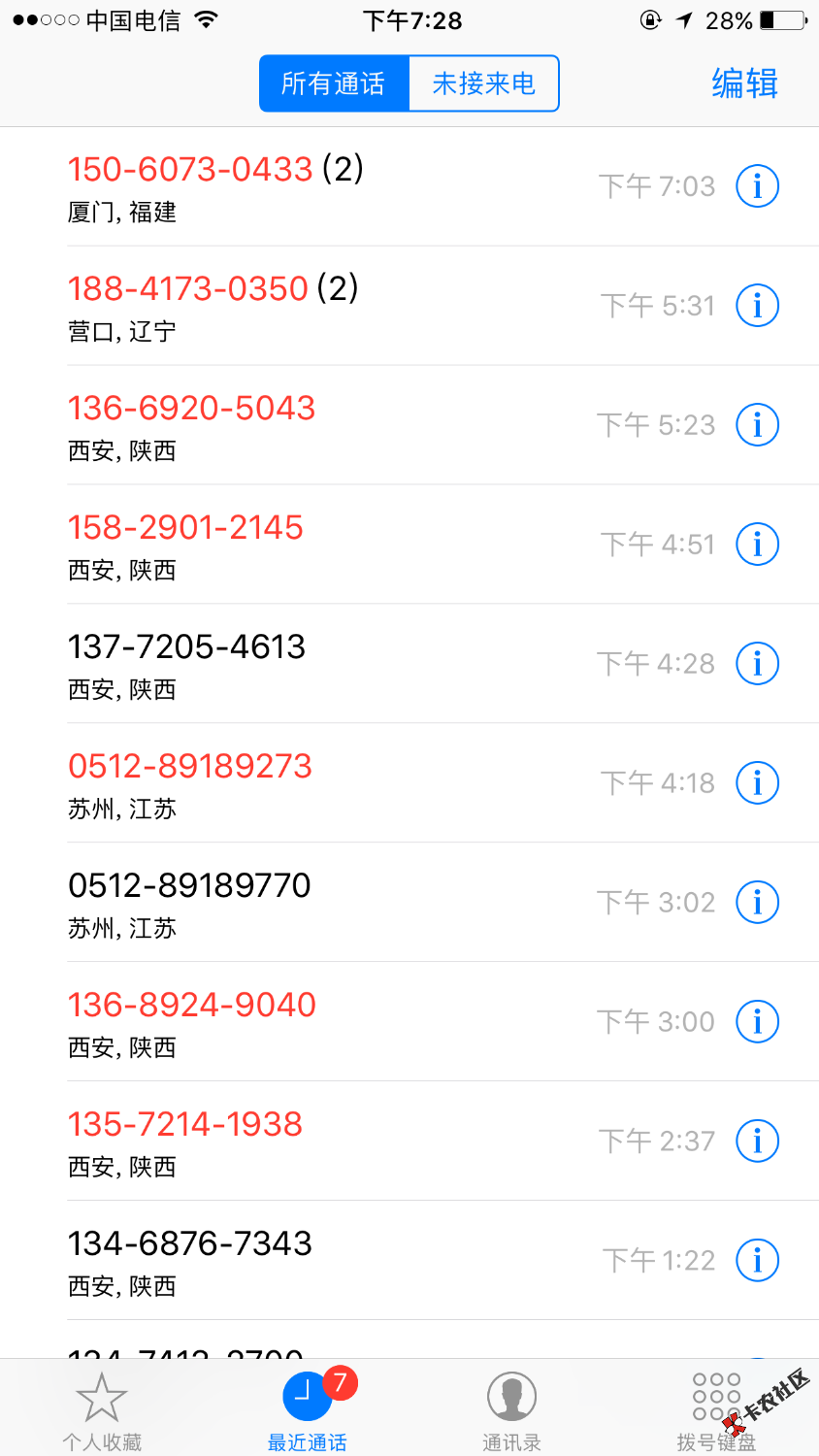 借几天同一个公司的急用钱催收跟sb一样的一个女的东北的一接电话就骂骂咧 ...38 / 作者:CHEN520.. / 