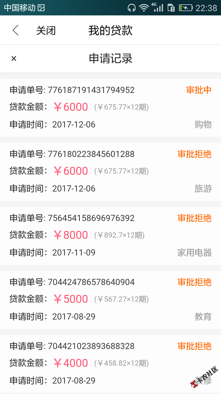 马上贷新渠道，平时都是秒拒，通过这个渠道审核了好几分钟了，需要的去试试 ...17 / 作者:梦随心生 / 