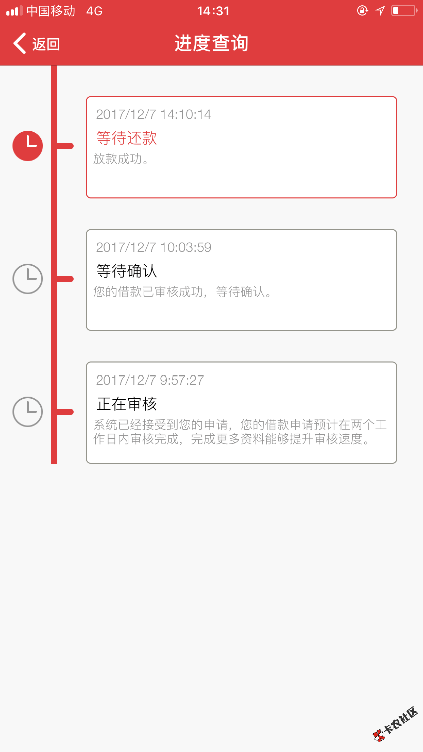铜钱贷逾期一天还了，没报希望，竟然放款了，有需要的试试吧 ...88 / 作者:Ace、木木 / 