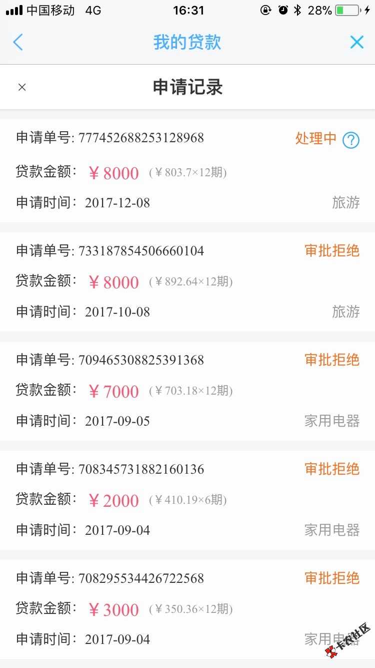 推了n次的马上金融过了到账了。入口移动手机贷里面的现金分期。谢谢刚才发 ...13 / 作者:白雲蒼狗 / 
