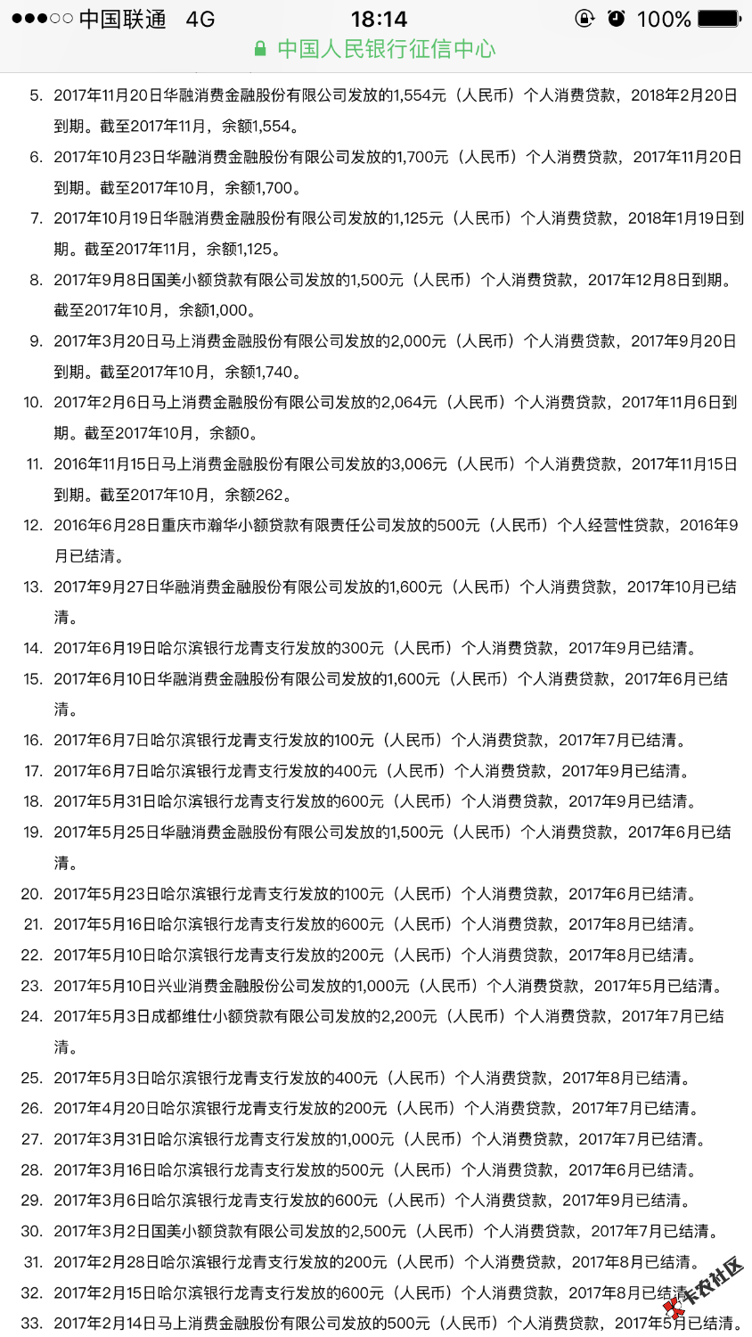 华融消费金融放款的有哪几个口子？5.6.7.条有谁知道88 / 作者:彭哥 / 