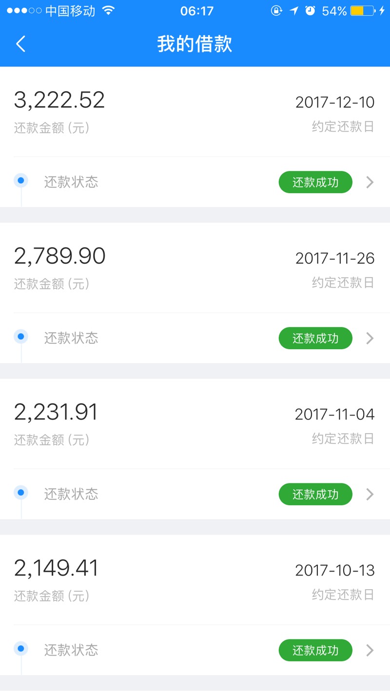 乐宝贷和暧薪贷还放款吗有没有套路？45 / 作者:啊啊啊哈 / 