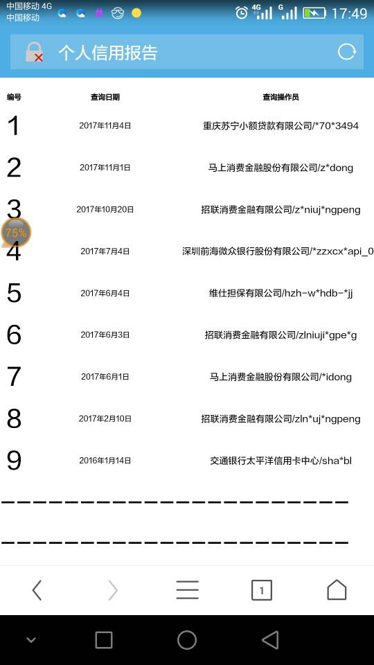 mb大妈行真搞，这一下一堆外币卡，本来征信就挺花的 ...37 / 作者:药膏 / 