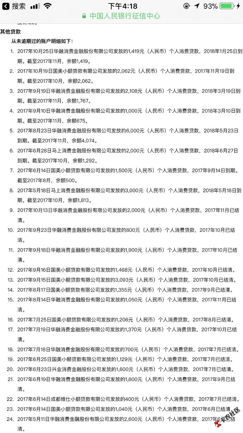 老哥们给看看都是那个口子上的征信3 / 作者:赵金龙 / 