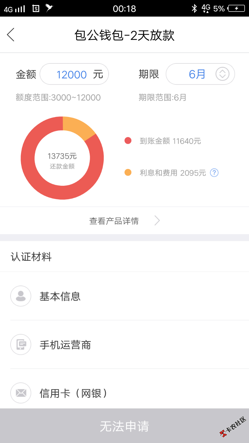 包公钱包，我只能看看90 / 作者:注定孤独一生 / 