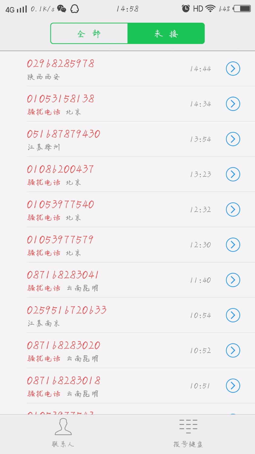 强制上岸第四天！各种电话催收！催收的小哥哥，小姐姐，有钱自然就还了！没 ...41 / 作者:℡放肆 / 