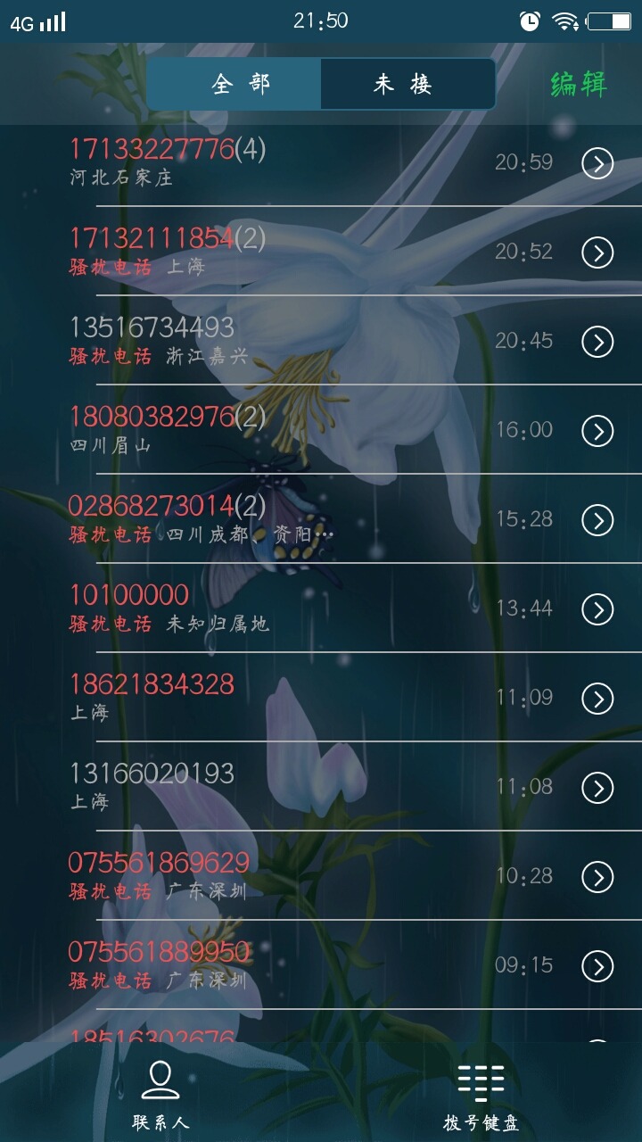 加班加点打电话来，终于爆通讯录了。该是离婚，还是怎么样，听天由命吧！唉 ...94 / 作者:白菜心 / 