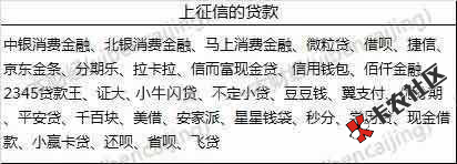小牛闪贷上能不还钱吗？69 / 作者:wsls1314520 / 