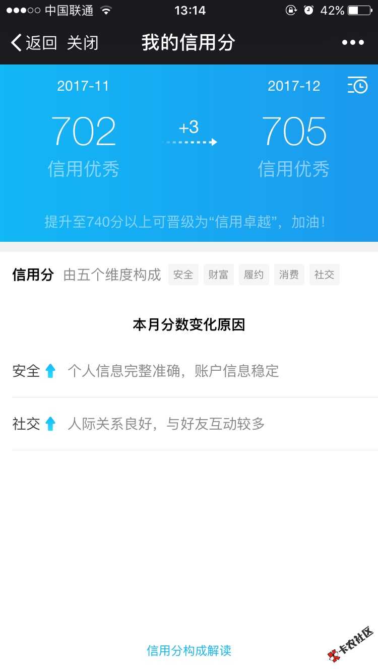 腾讯分我们已经涨过一次了，开过的也可以看看自己涨了没有，口子新开，涨分 ...33 / 作者:陈欧…… / 